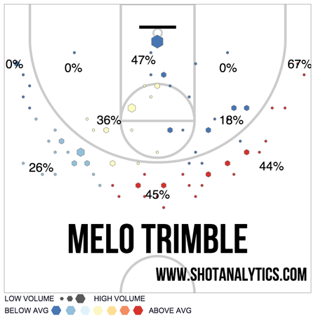trimbleshot.png