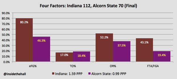 alcornpom