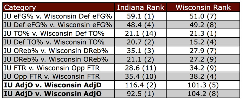 wisconsintempo0125