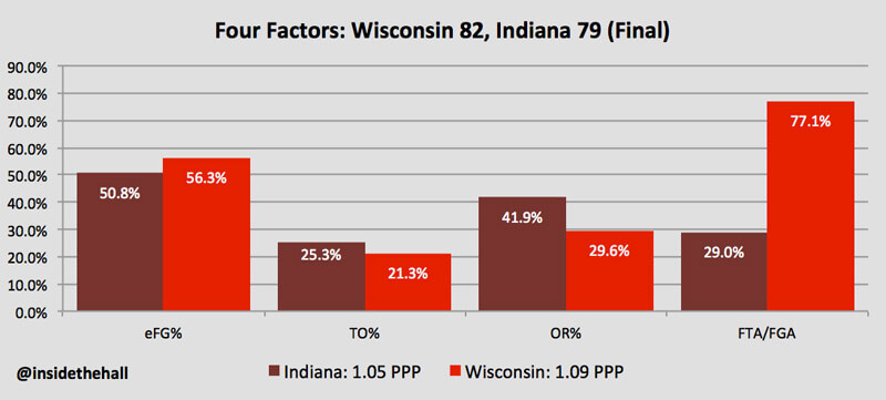 wisconsintempofinal