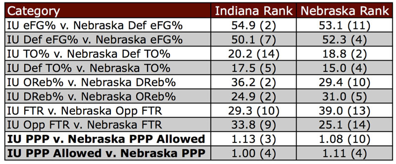 nebraskatfs