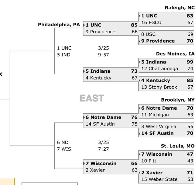 032116bracket