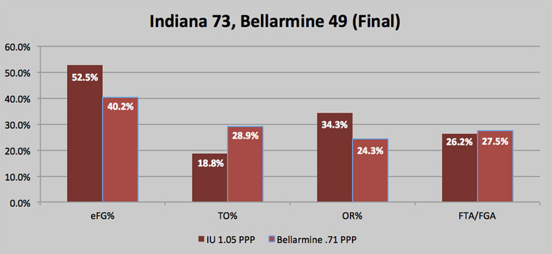 bellarminetfs