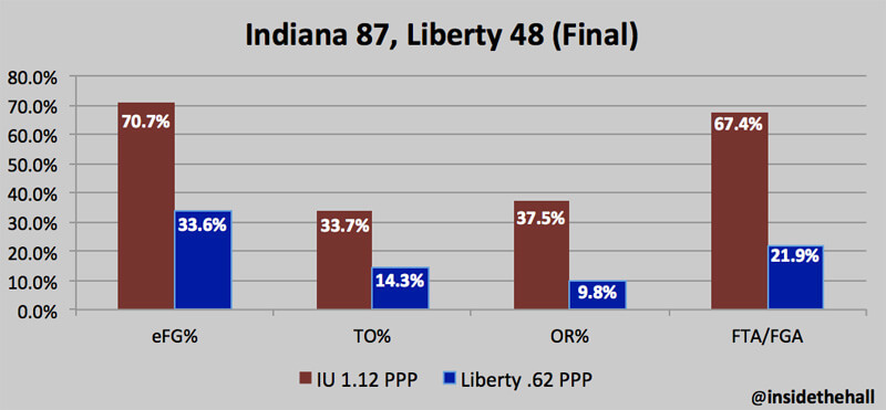 libertytfsa