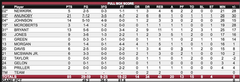 mvsuplayerstats