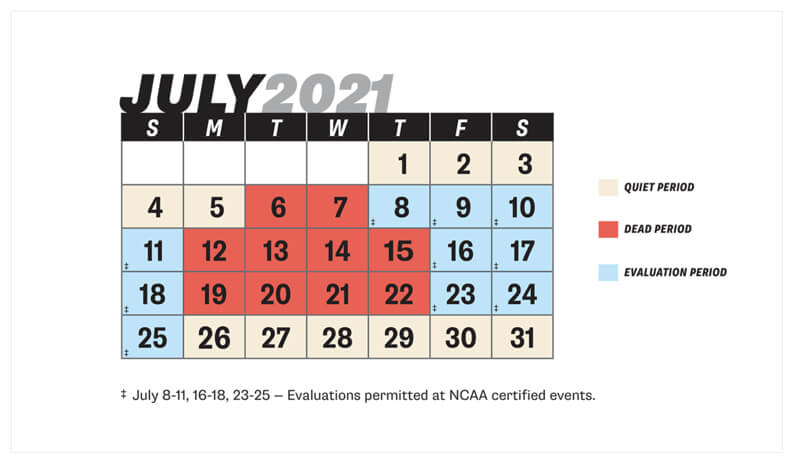 NCAA sets July recruiting calendar for men's basketball - Inside the Hall |  Indiana Hoosiers Basketball News, Recruiting and Analysis