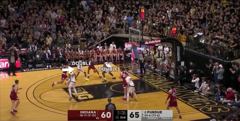 Film Session: Purdue