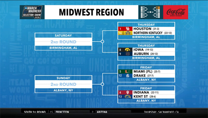 The Geek's Guide to NCAA Tournament Pools