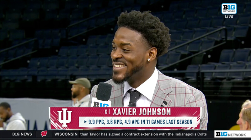 Video: Mike Woodson, Trey Galloway and Xavier Johnson on set at Big Ten media day