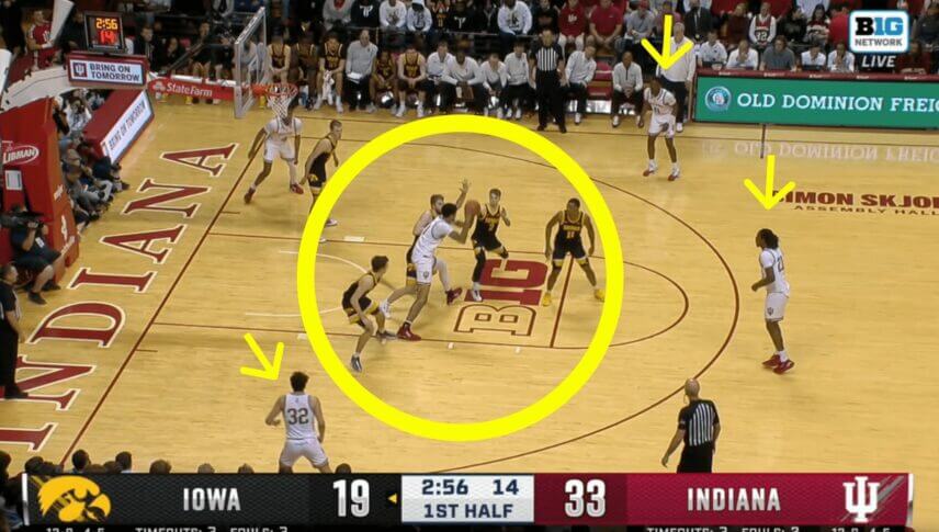 Film Session: Indiana’s offensive rebounding against Iowa