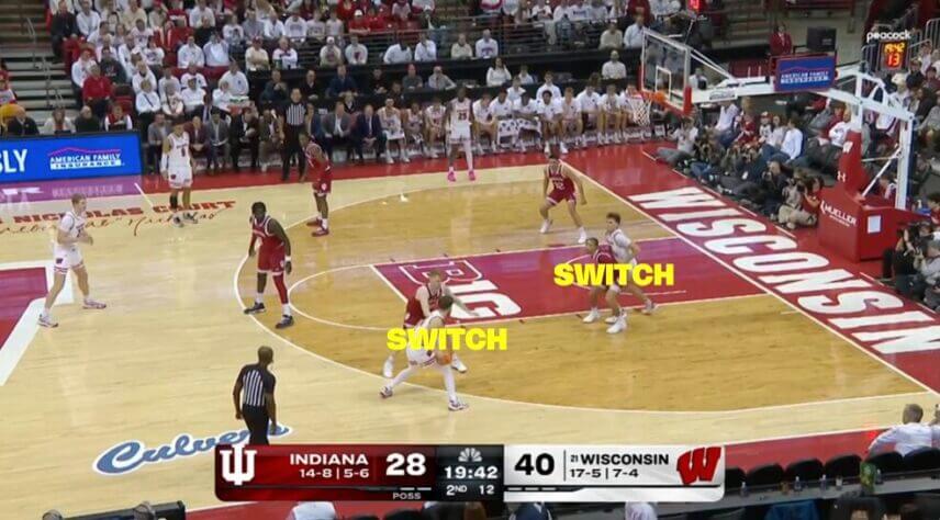 Film Session: Wisconsin’s continuity side ball screen clinic against Indiana