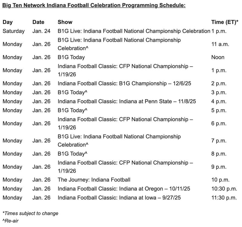 BTN IU schedule