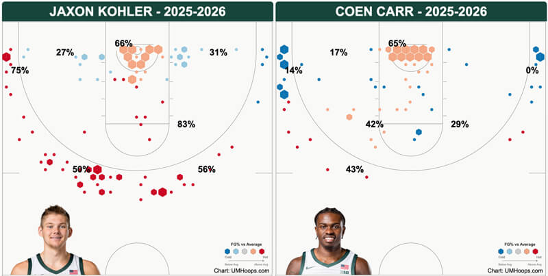 MSU shot chart